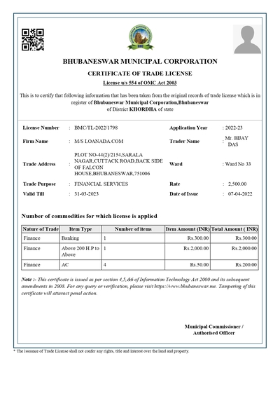 Trade License- Loanada.com FY 2022-23